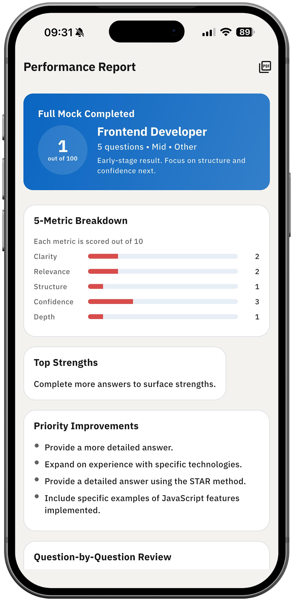 Career Coach AI interview scorecard with five-metric feedback